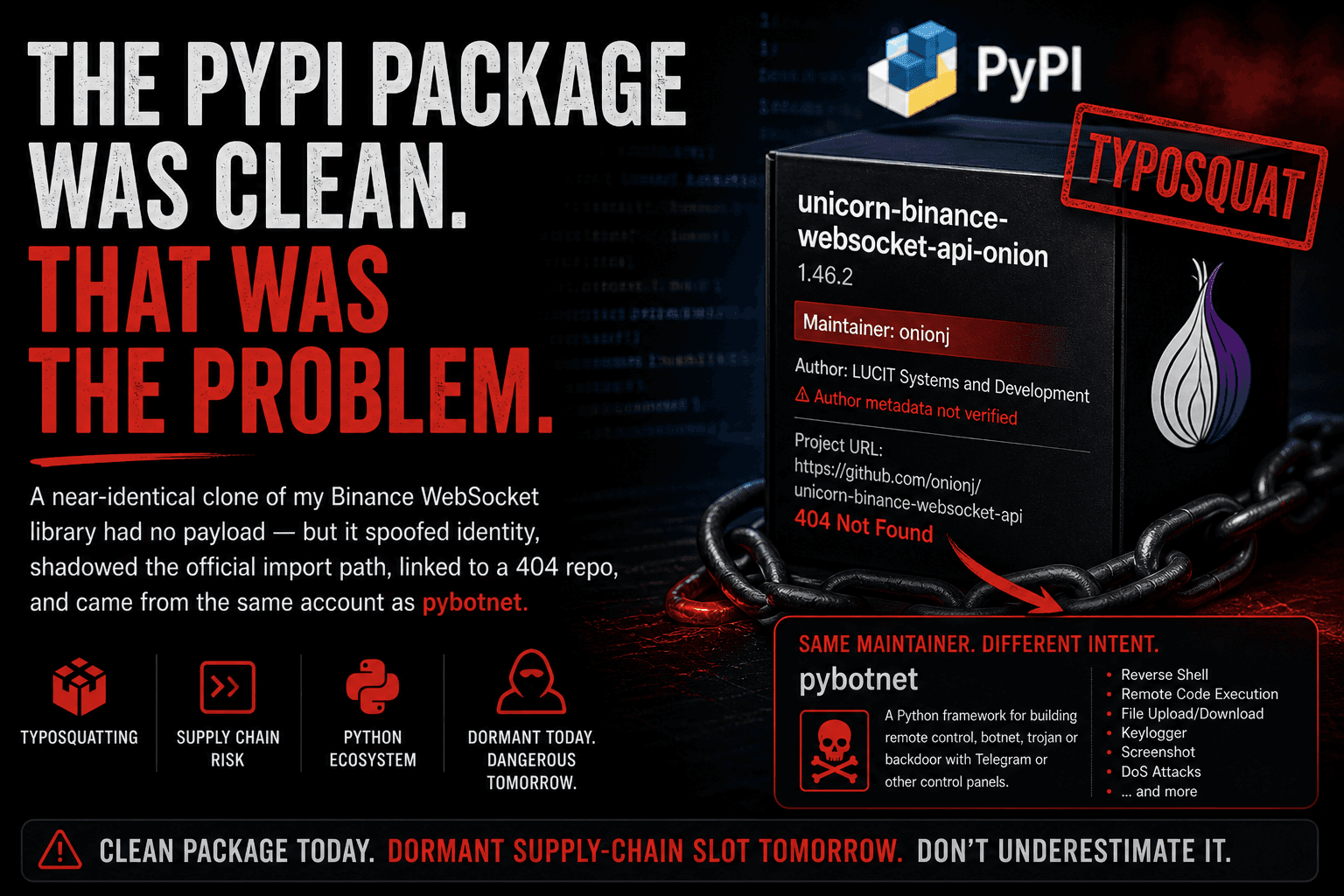 The PyPI Package Was Clean. That Was the Problem.