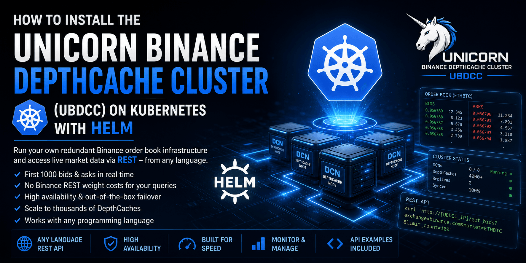 How to Install the UNICORN Binance DepthCache Cluster (UBDCC) on Kubernetes with Helm