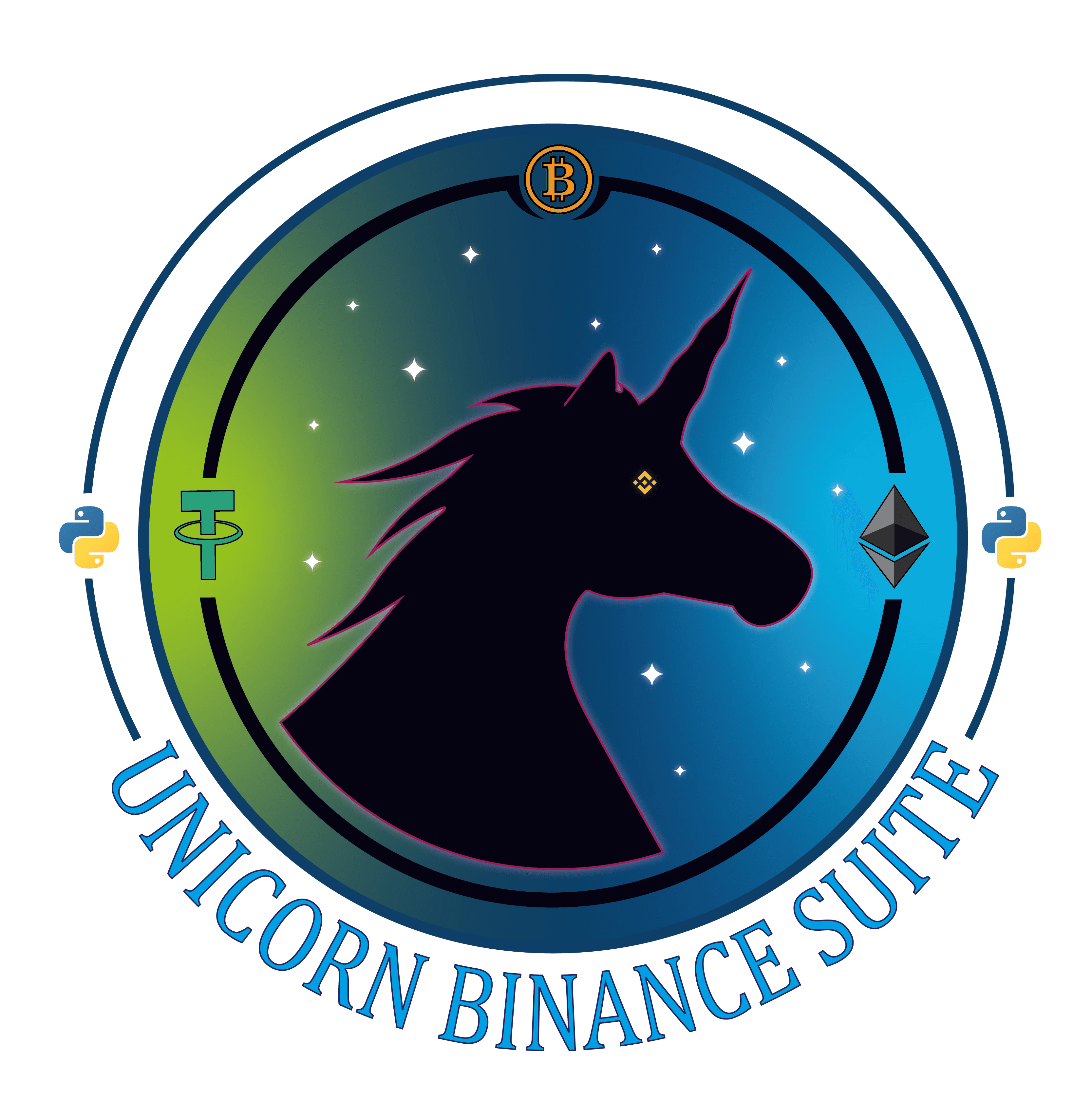 UNICORN Binance Suite